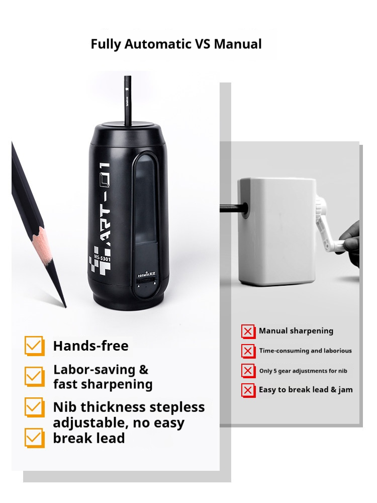 Tenwin USB‑C Rechargeable Auto - Electric Pencil Sharpener Usb review and price
