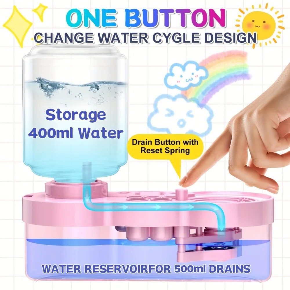 Paint Brush Washer Multifuncti - Writing Tools review and price